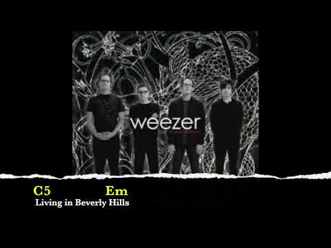 Beverly Hills (ver. 2) - Weezer