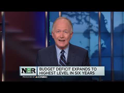 Nightly Business Report - October 15, 2018