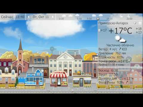 Погода. Приморско-Ахтарск. 10-12 октября 19 г.