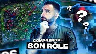 COMPRENDRE LA THÉMATIQUE DE SA COMPOSITION D'ÉQUIPE !