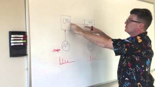 PCIe Separate Reference Clock With Independent Spread (SRIS) Architecture Overview