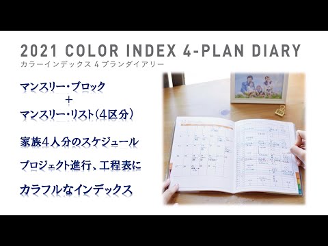 カラーインデックス - 定義