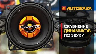 Cadence QR 422 - відео 2