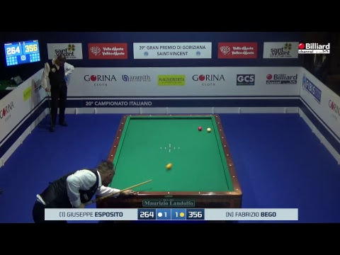 Bego Fabrizio VS Esposito Giuseppe - 39° Gran Premio di Goriziana