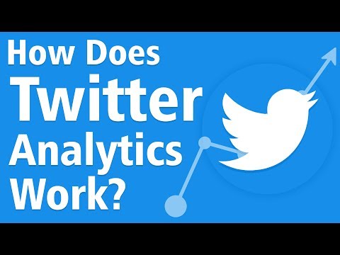 SMO Tutorial Twitter | Complete Twitter Analytics Explained in Hindi
