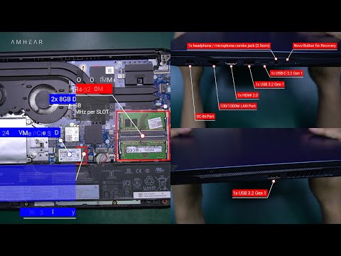 Lenovo Ideapad Gaming 3 15IMH05 81Y400AUID I Upgrade Options SSD and RAM Slot Indonesia