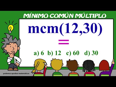 SUPER EASY COMMON MINIMUM MULTIPLE