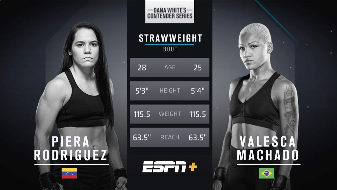 #UFCVegas123 Pelea Gratis: Rodríguez vs. Machado