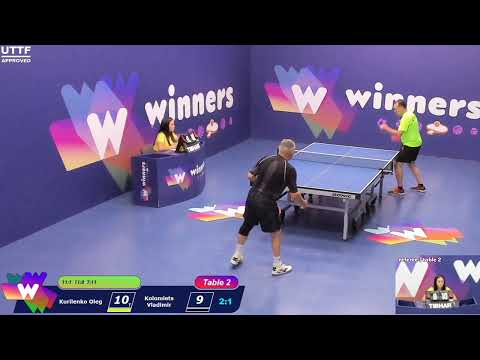 Winners League  21.06.21   Kurilenko Oleg - Kolomiets Vladimir 12:30