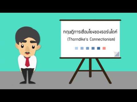 วิธีการเพิ่ม priporatami สมาชิก กระตุ้นการกระทำหลักการ