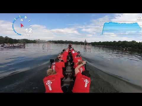 Hanover Dragonboat Festival 2024 - 500m - 1st heat - FKV Dragonauten