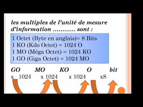 Les unités de mesure d'information وحدات قياس المعلومة système informatique Go MO KO octet