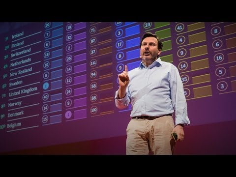 , title : 'Which country does the most good for the world? | Simon Anholt'