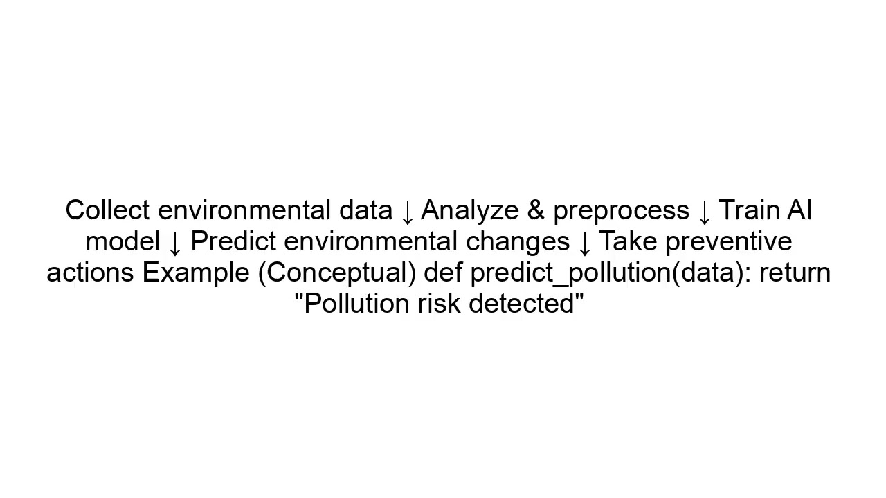 AI in Environmental Engineering Explained | Smart Sustainability & Climate Solutions