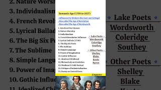 Download lagu Zaman Romantisme dalam Sastra Inggris - 15 Fakta tentang Romantisme - Sejarah Sastra Inggris #lit mp3
