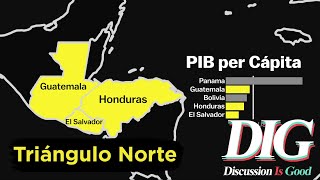 ESPAÑOL: El Triángulo Norte | Pobreza e Inmigración