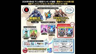 2026/09/04 - Daily SVOD Anime Ranking｜配信日の鎖に縛られるアニメランキング