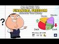 Compounding S Enemy How Lifestyle Creep Kills Growth Before It Starts