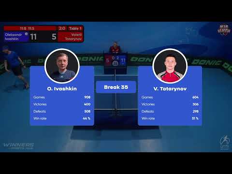 12:00  Oleksandr Ivashkin  3-0 Valerii Tatarynov  West 1 WIN CUP 15.10.2022 | TABLE TENNIS WINCUP