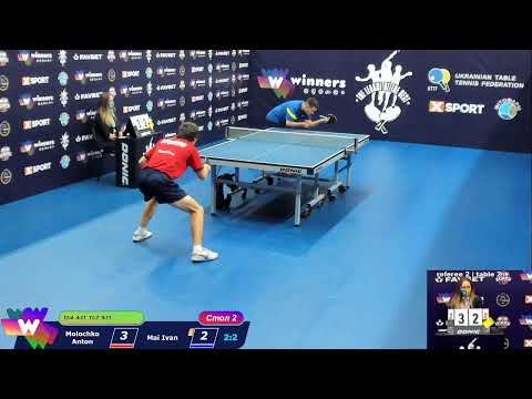 Molochko Anton - Mai Ivan. Final games The League Of The Best Table Tennis 2 11:30 20.12.2020