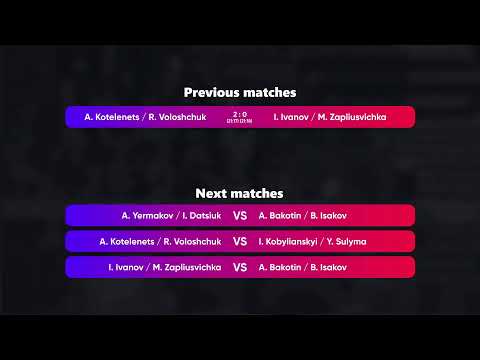 22:10 D. Kliuiev / M. Kyselov - I. Kobylianskyi / Y. Sulyma 11.01.2023 | Winners Beach Volleyball