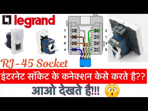 How To Connect Cat-6A Cable In Legrand RJ-45 Socket.