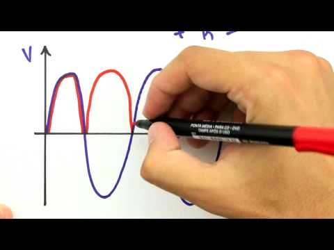 Me Salva! DIO08 - O Retificador em Ponte