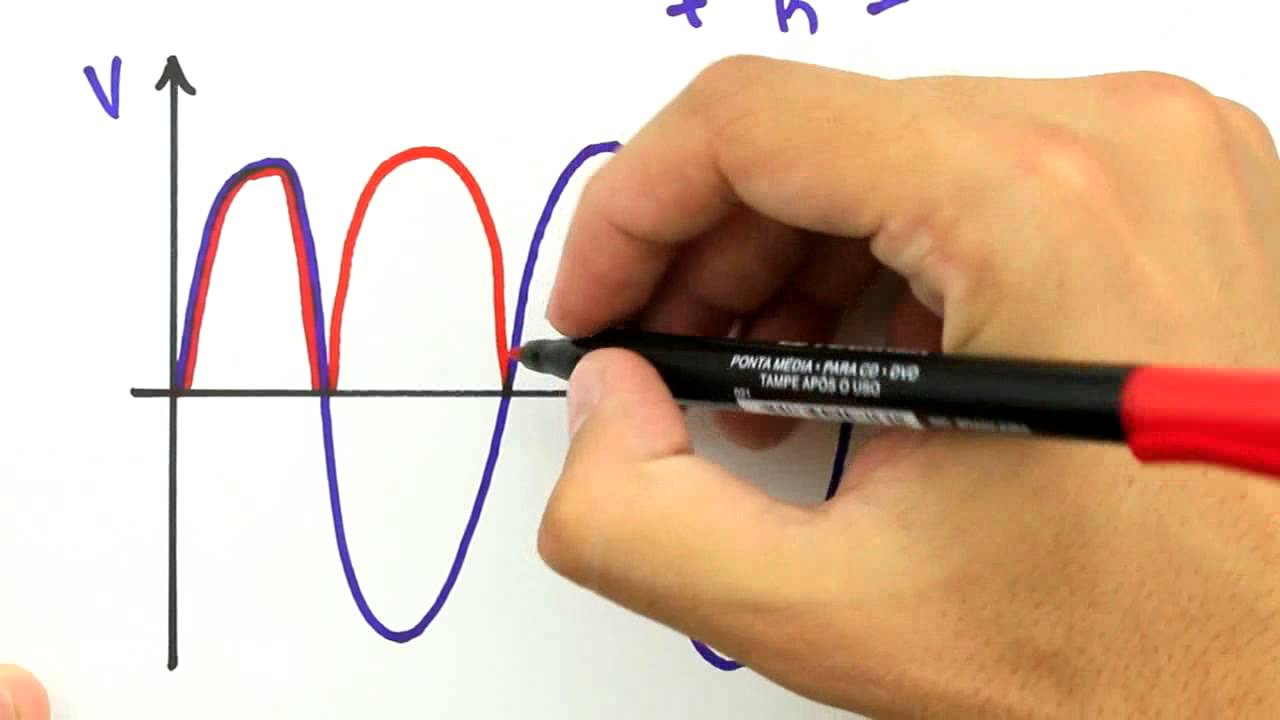 Me Salva! DIO08 - O Retificador em Ponte