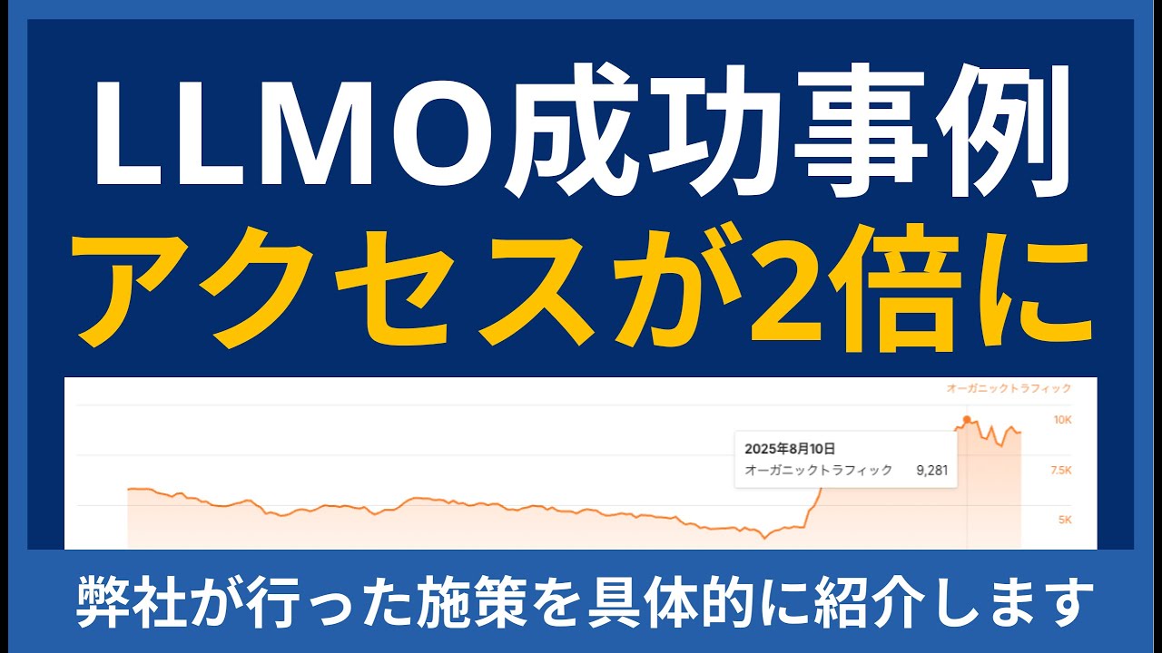 【SEO・LLMO成功事例】アクセスが2倍になった施策を紹介