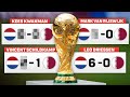 ? ESPN-voorspellingen voor ????????? ? ?????! ???? | WK Praat