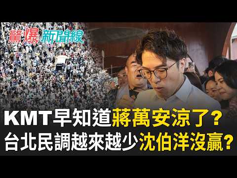 外媒評北市能變天？ KMT早知道「蔣萬安選情涼了」不敢公布民調？ 趙少康挺戴立安「要國民黨自己檢討」辯論再輸就結束？｜【驚爆新聞線 完整版】20261025｜三立新聞台