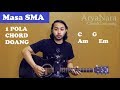 Chord Gampang Masa Sma Angel 9 Band By Arya Nara Tutorial Gitar Untuk Pemula