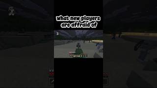 og players worst fear