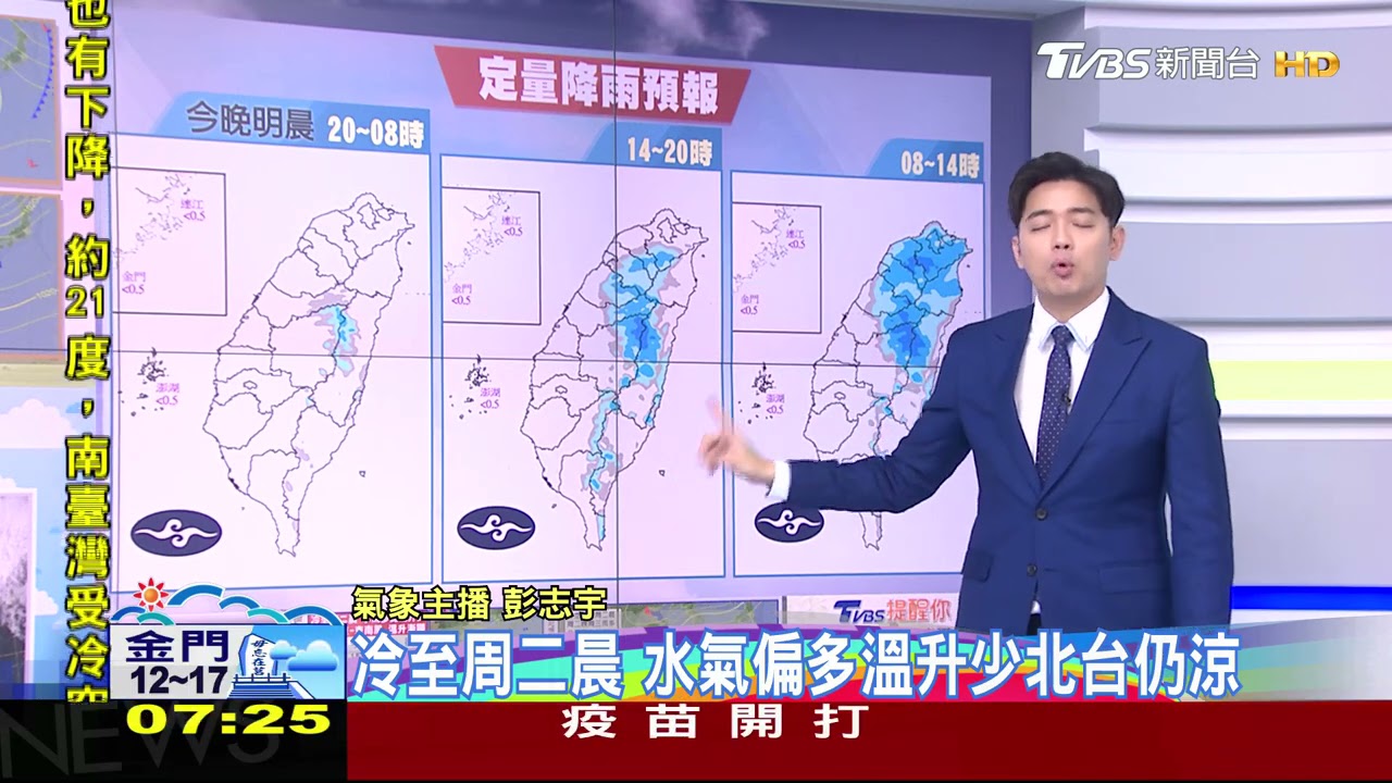 「低溫、濕雨、空氣汙染」!冷氣團加水氣、北東氣溫濕冷