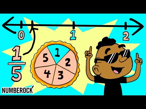 Fracciones en la recta numérica para niños | Canción de primaria