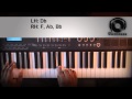 Piano Lesson | Mac Miller | Youforia 