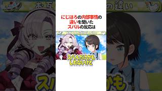 『にじホロ内部事情』の違いを聞いたスバルの反応は【ホロライブ切り抜き/ホロライブ/大空スバル/壱百満天原サロメ 】#shorts