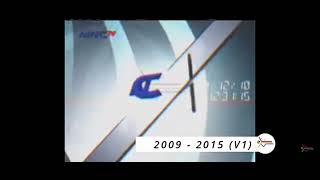 Download lagu Id station MNC media mp3