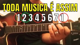 APRENDA ISSO E TOQUE QUALQUER MÚSICA SEM PRECISAR DE CIFRAS