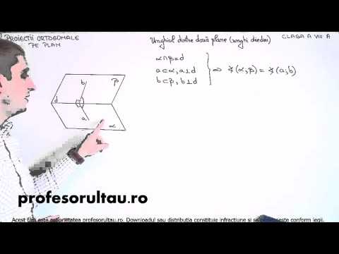 unghiul dintre doua plane - definitii - profesorultau.ro