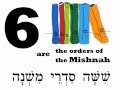 Echad Mi Yodea lyrics and translation אחד מי יודע 