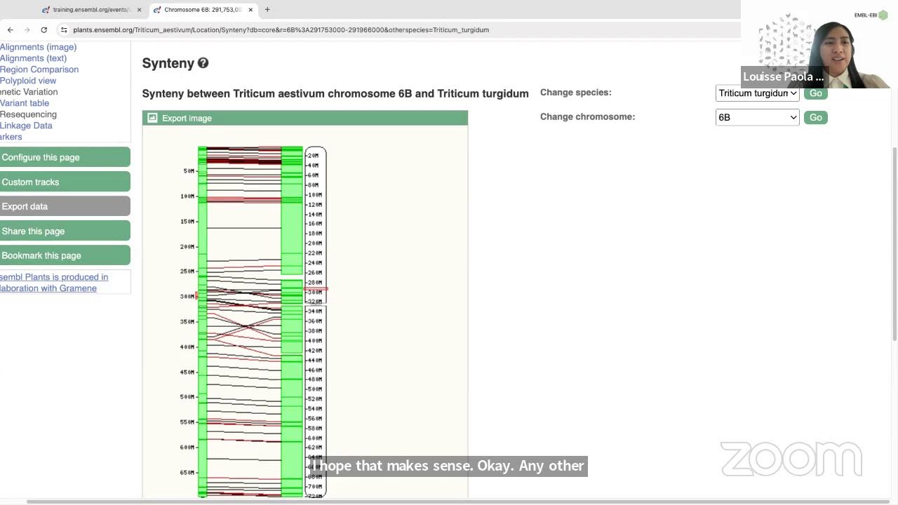 Plant Genomics - 2024