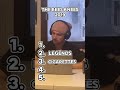 BLIND RANKING JUICE WRLD SONGS