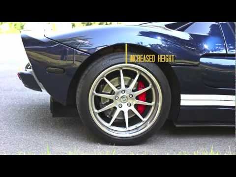 How KW Suspensions Coilover Products Perform and Work