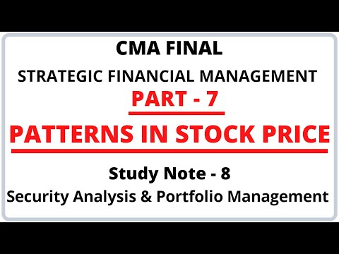 SFM | Strategic Financial Management | CMA Final | CMA Junction