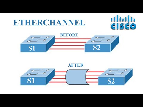 Cisco Layer 2 Etherchannel Explanation and Configuration | Packet Tracer