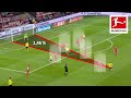 Top 10 Most Unexpected Goals 2019/20