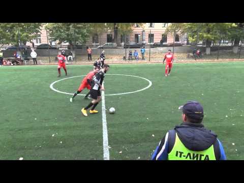 Aimprosoft -  SYTOSS(1- 4)