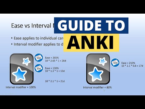 Guide to Anki Intervals and Learning Steps