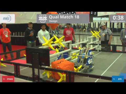 2017 VEXU Design Q18 - ITSM3 vs EFR - 6 to 28